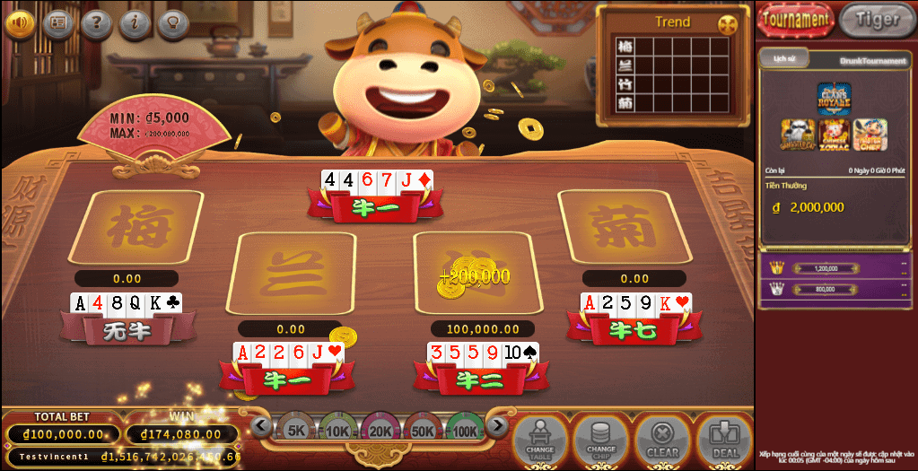 Slot game là gì? Hướng dẫn chơi slot game trực tuyến cơ bản